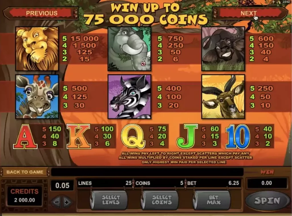 Выплаты в Mega Moolah